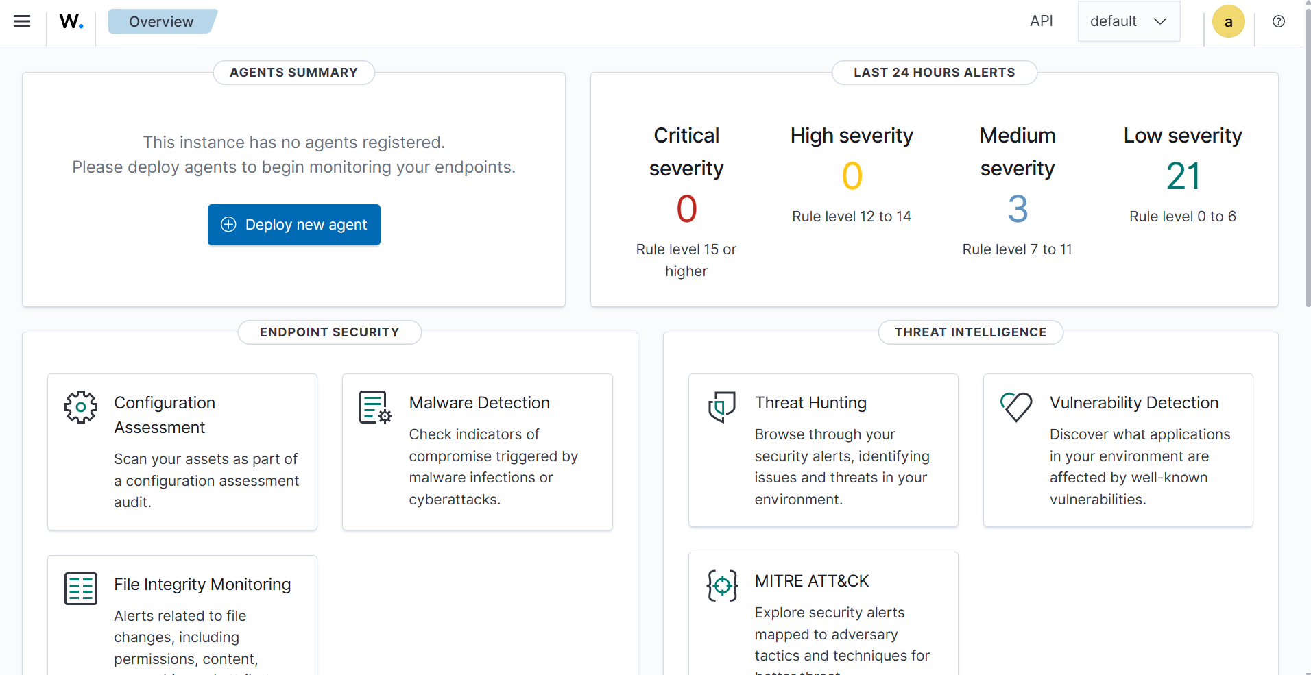 Wazuh 仪表板