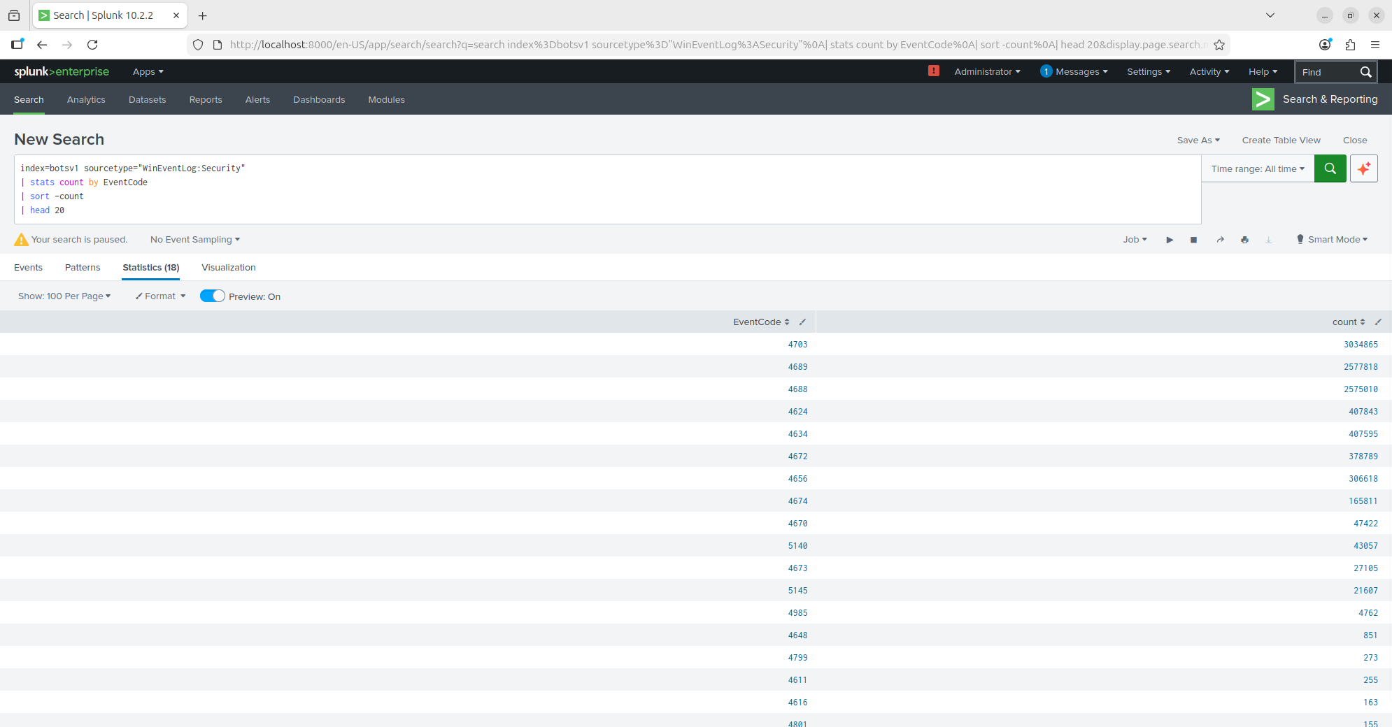 Windows event code distribution showing top EventCodes