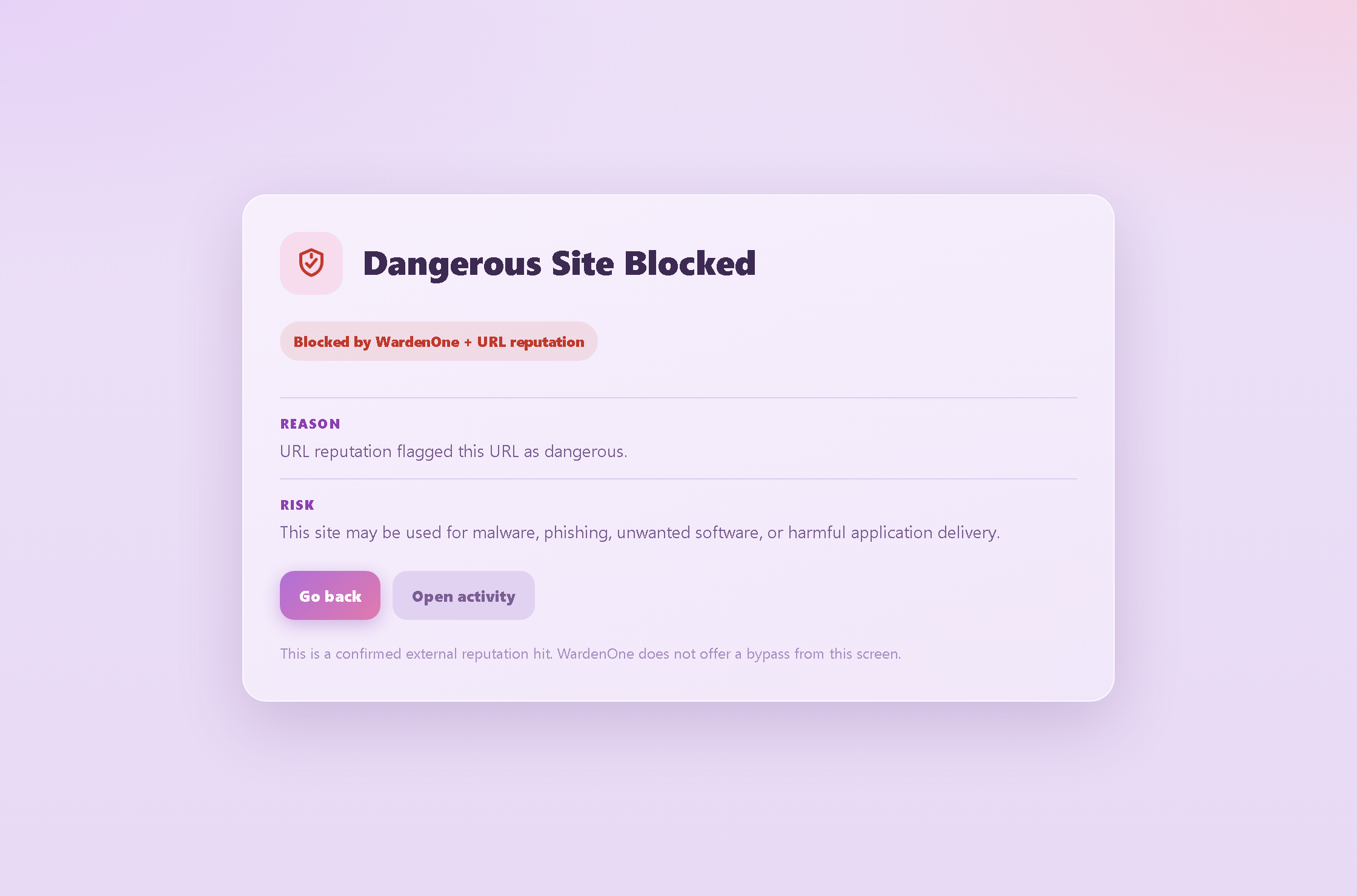 Dangerous Site Blocked