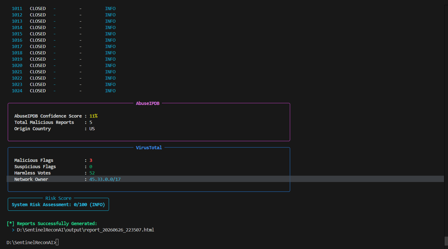 CLI Threat Intel