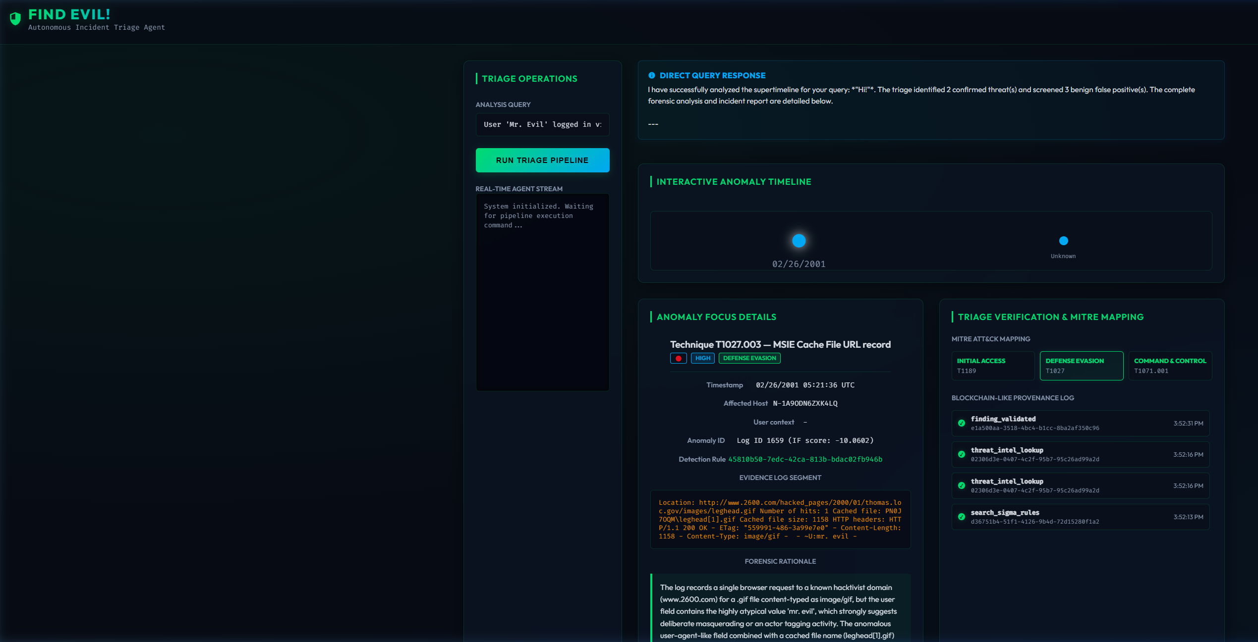 Interactive Anomaly Visualizer Dashboard