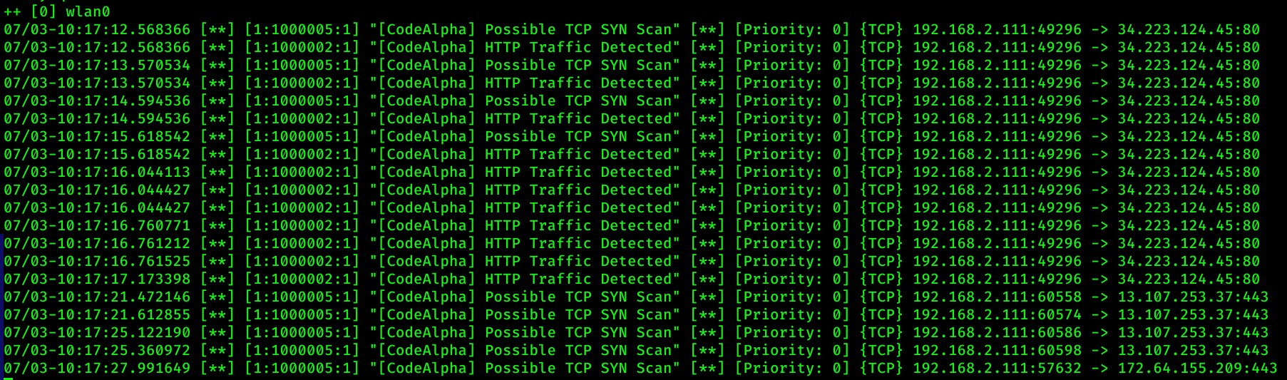 HTTP & TCP SYN 检测