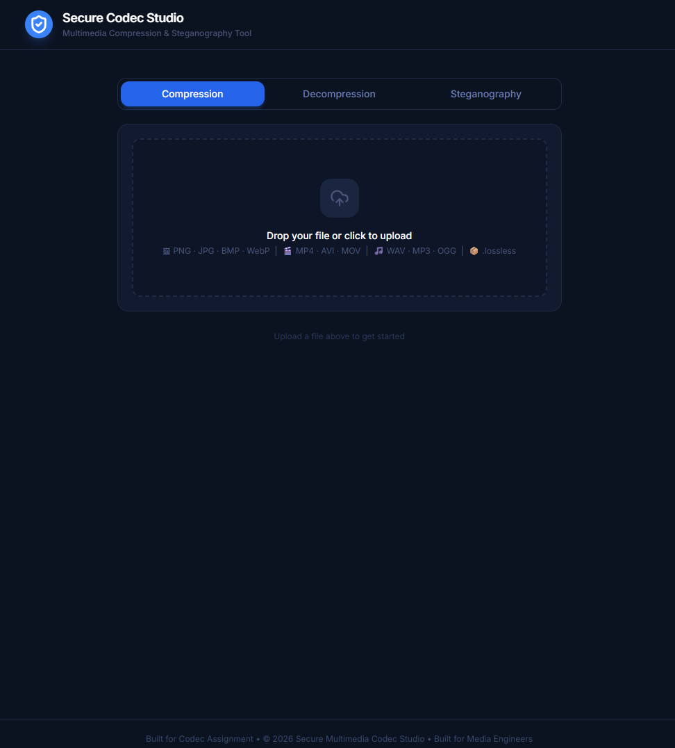Main User Interface