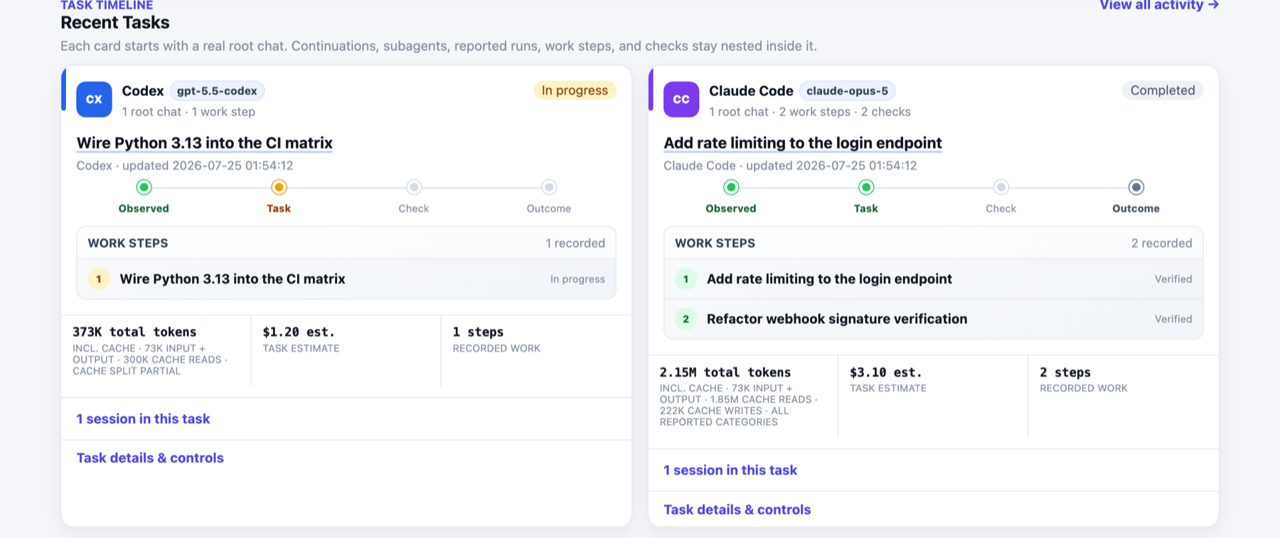 agentacct 仪表盘:包含工作步骤、检查项以及每个任务 token 总量的近期任务