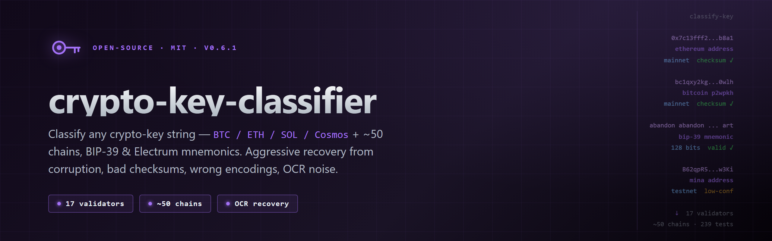 crypto-key-classifier — Classify any crypto-key string (BTC/ETH/SOL/Cosmos + ~50 chains). Aggressive recovery from corruption, bad checksums, OCR noise.