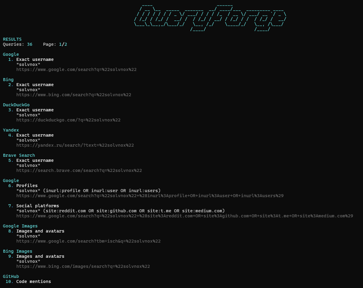 QueryForge generated search queries