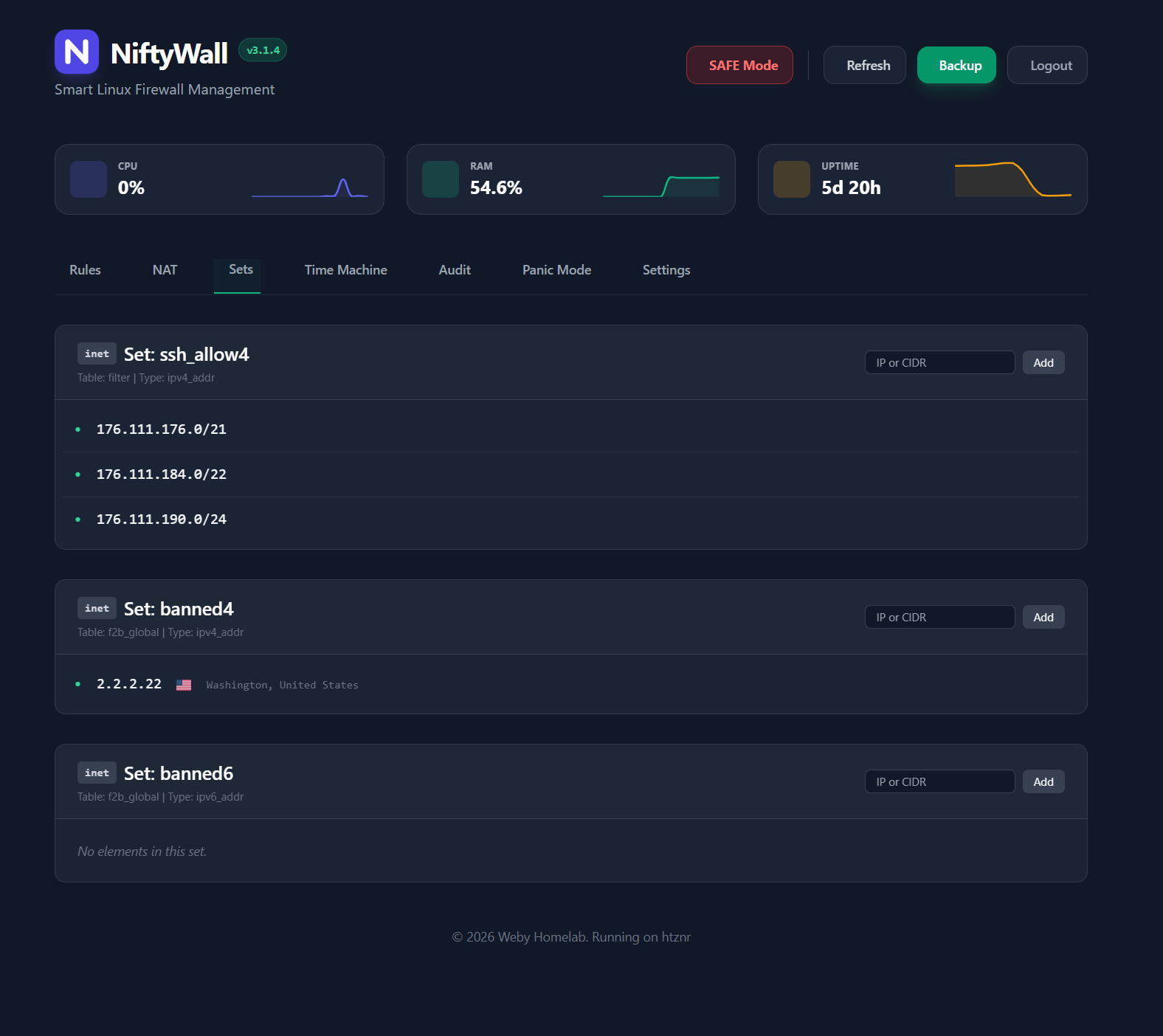 NiftyWall Dashboard 2