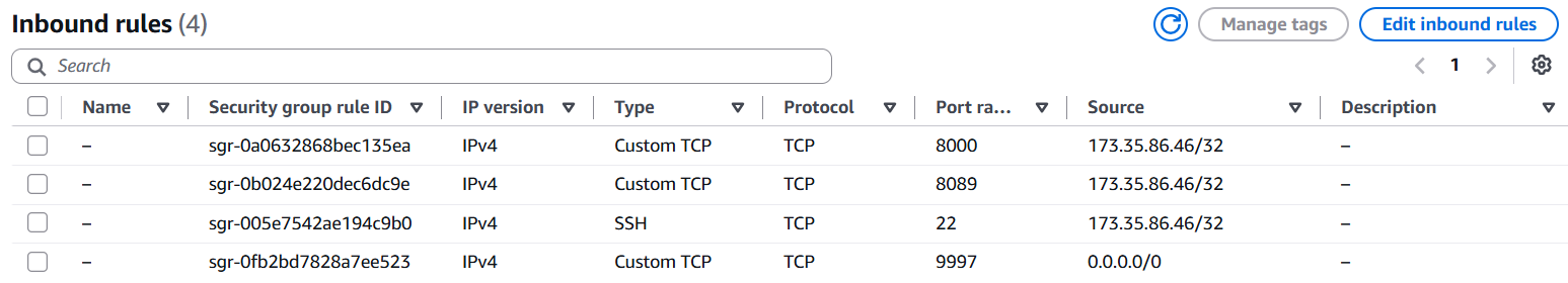 AWS Security Group Configuration