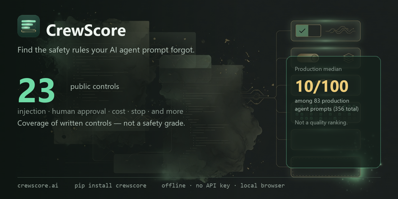 CrewScore — find the safety rules your AI agent prompt forgot. 23 public controls. Offline. No API key.