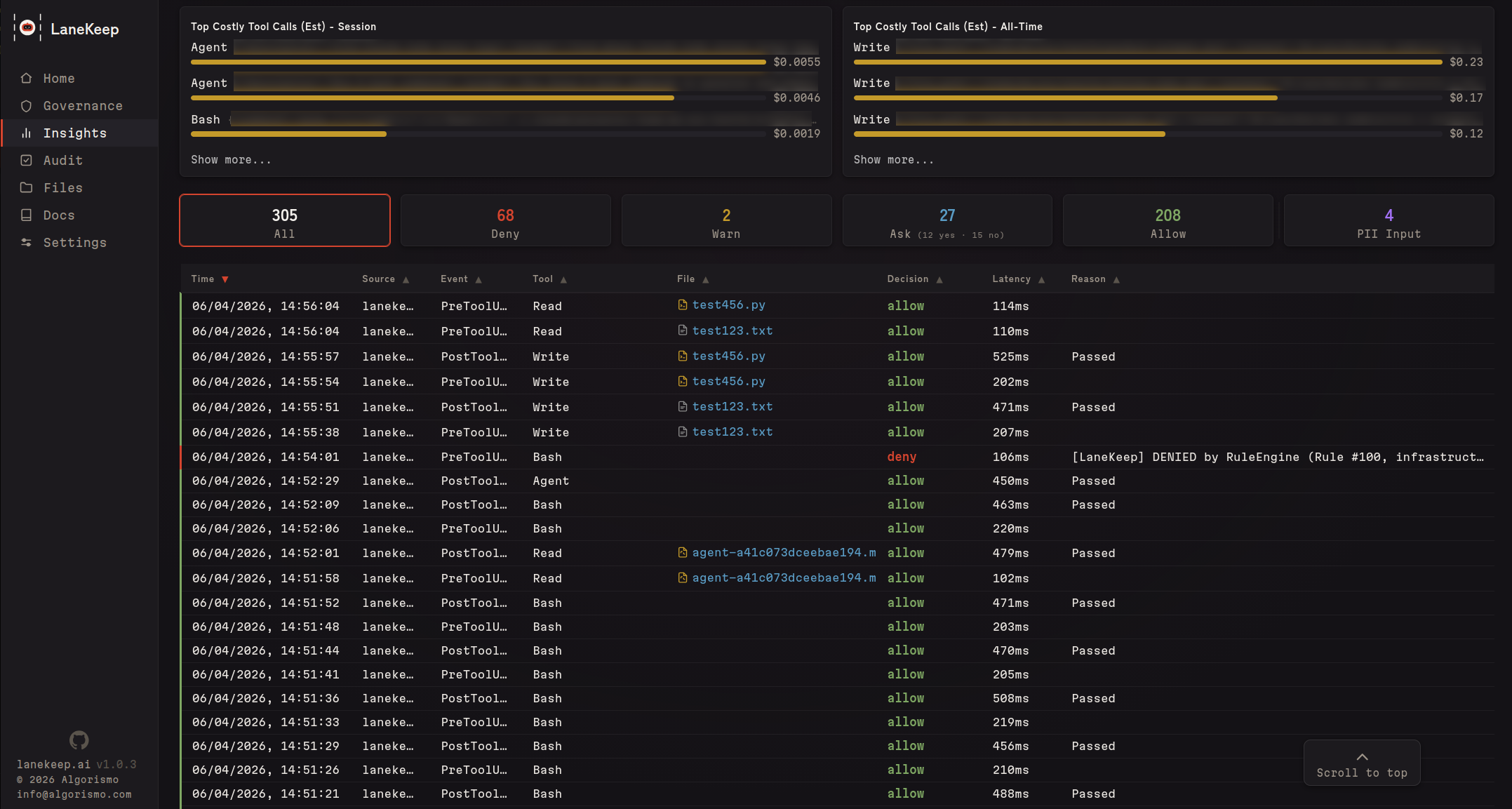 LaneKeep Insights — decision timeline