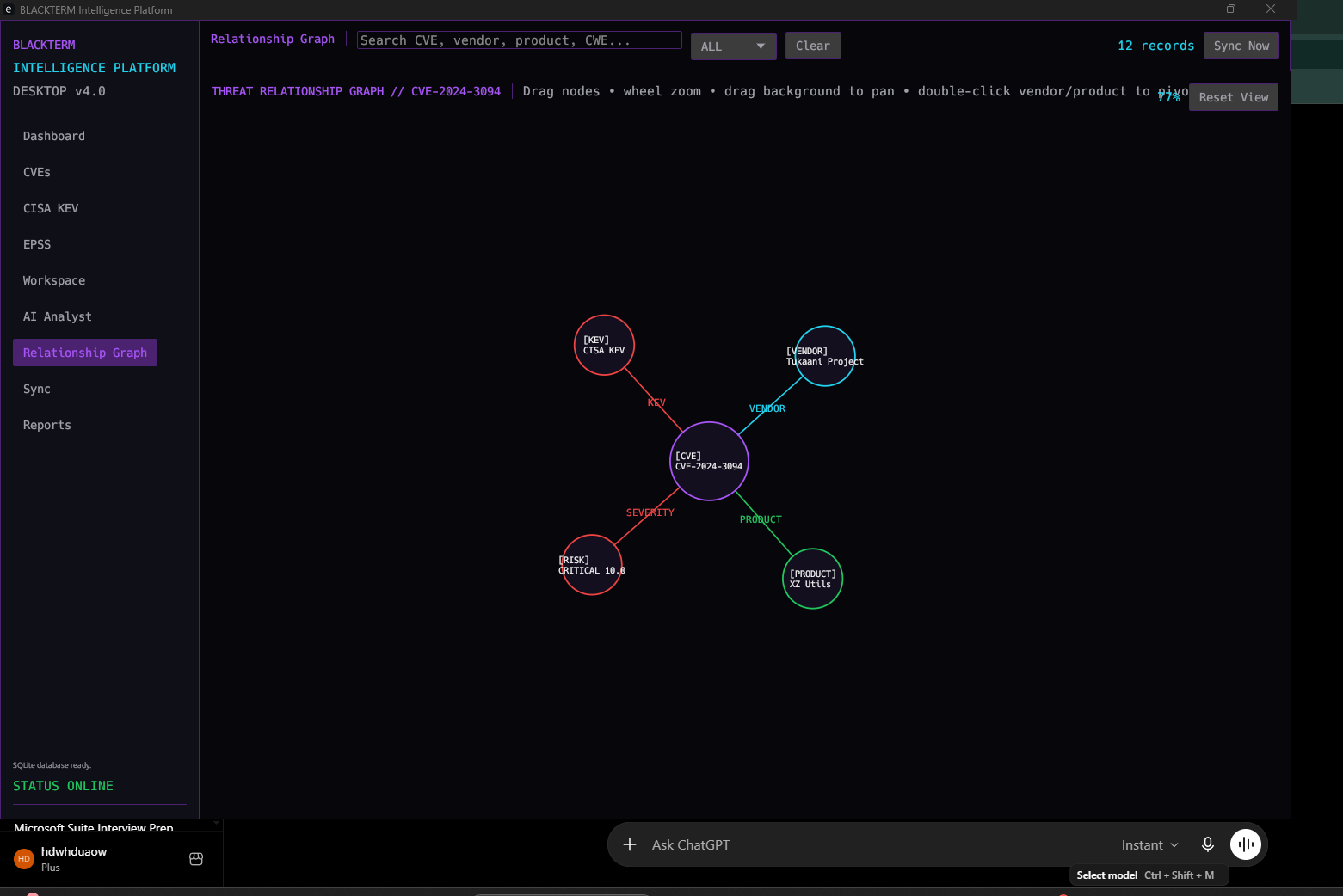 BLACKTERM relationship graph