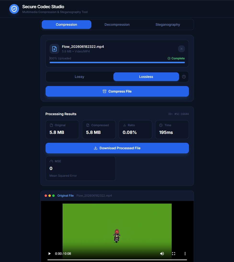 Lossless Analytics