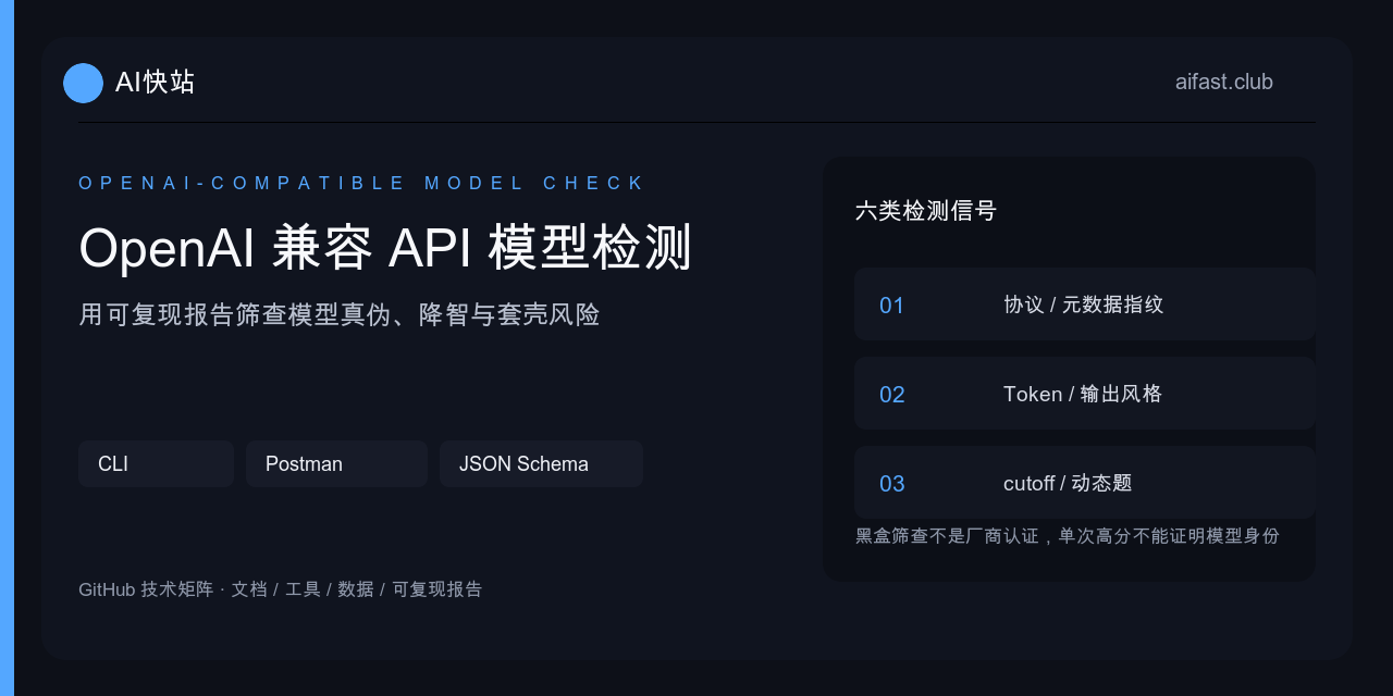 OpenAI Compatible API 模型检测:协议、元数据、Token、输出风格、cutoff 与动态题