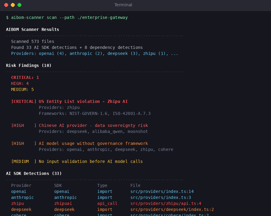aibom-scanner output