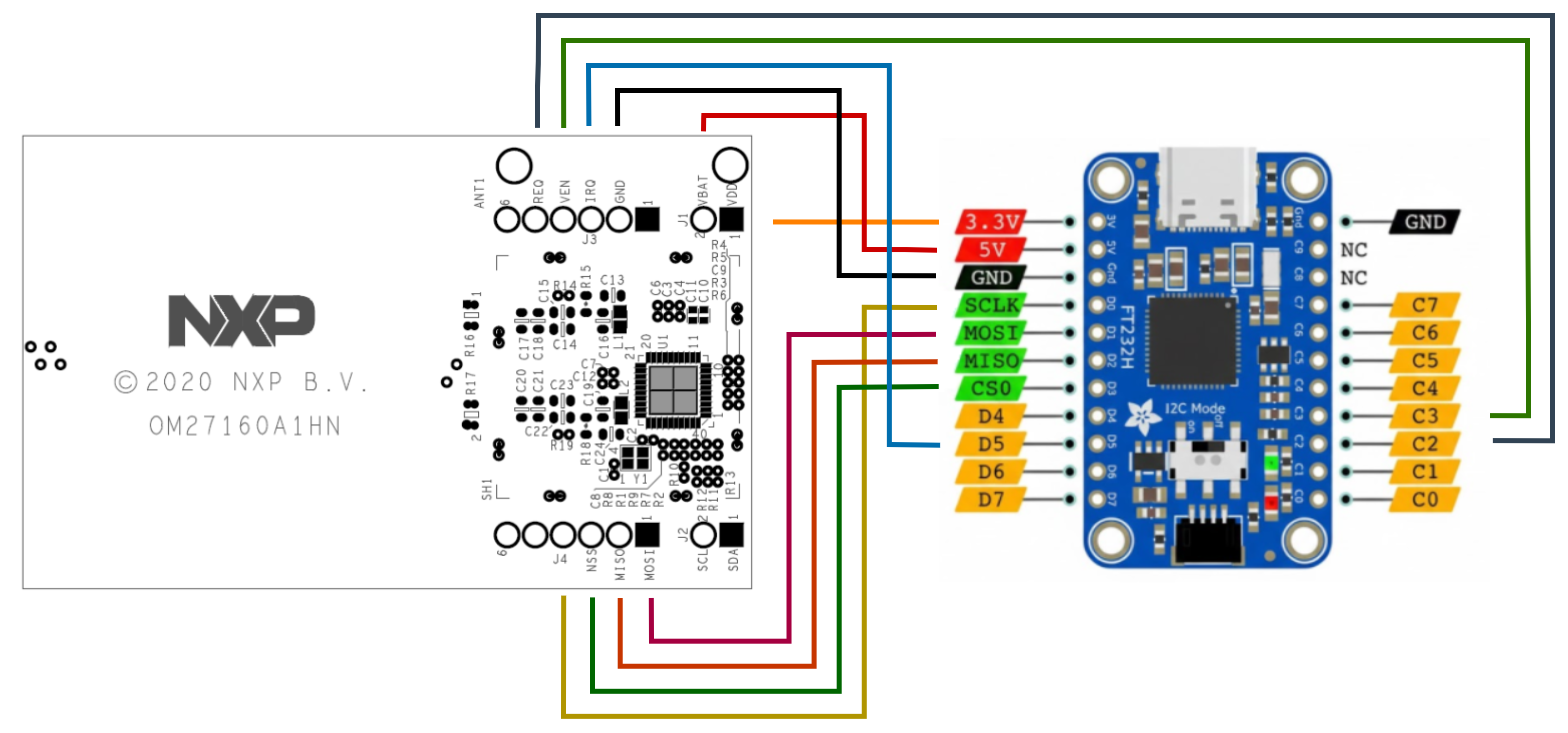 FT232H-OM27160B1HN-connection.png
