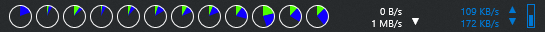 CPU, memory, storage and network widgets