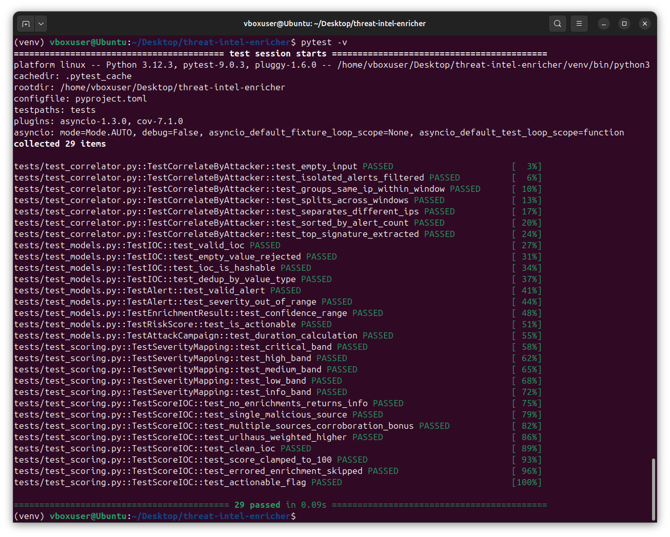pytest test suite passing