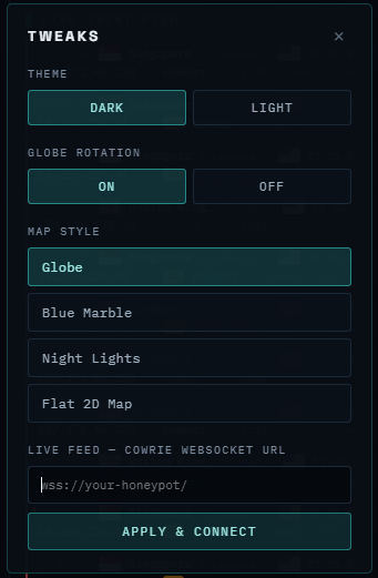 Tweaks