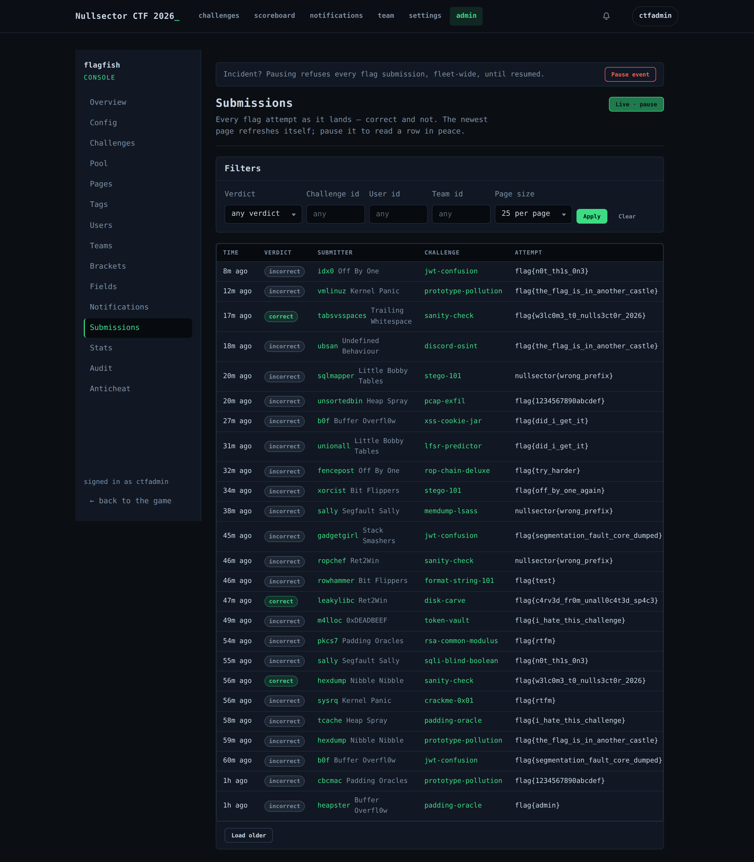 Live submissions log