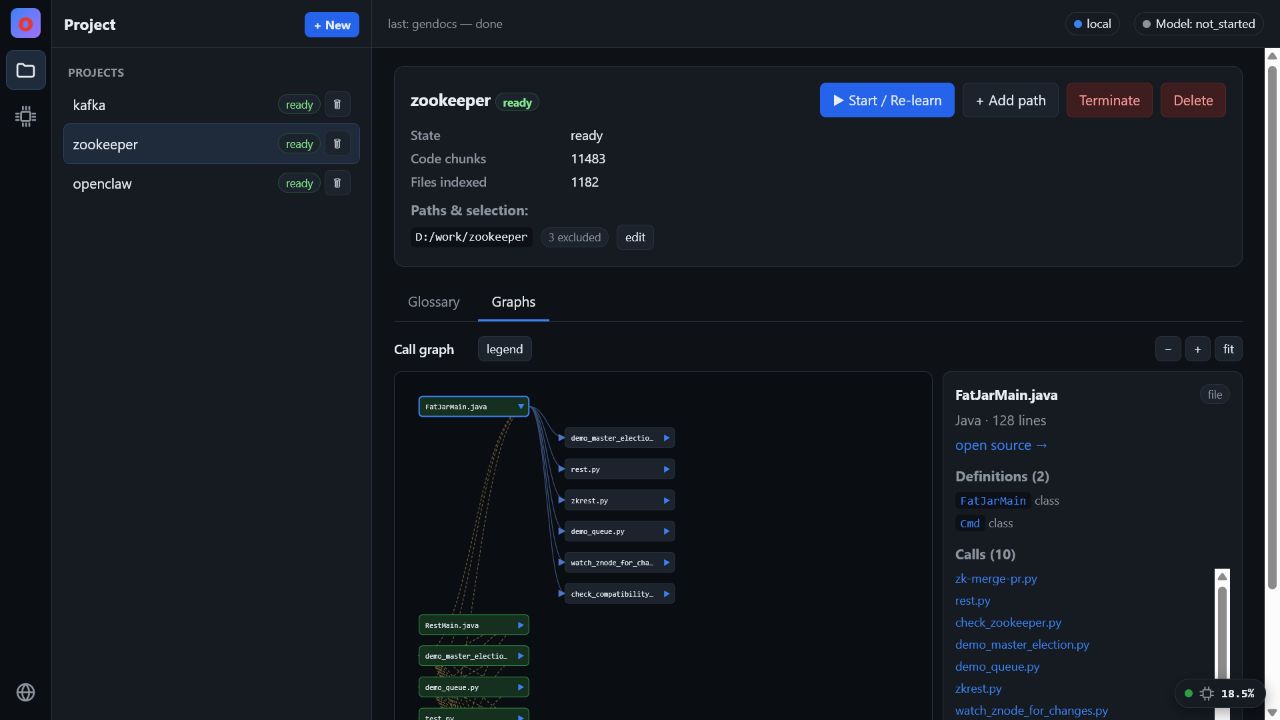 Open Mind graph view showing call graph nodes and a selected file detail panel with definitions and callers