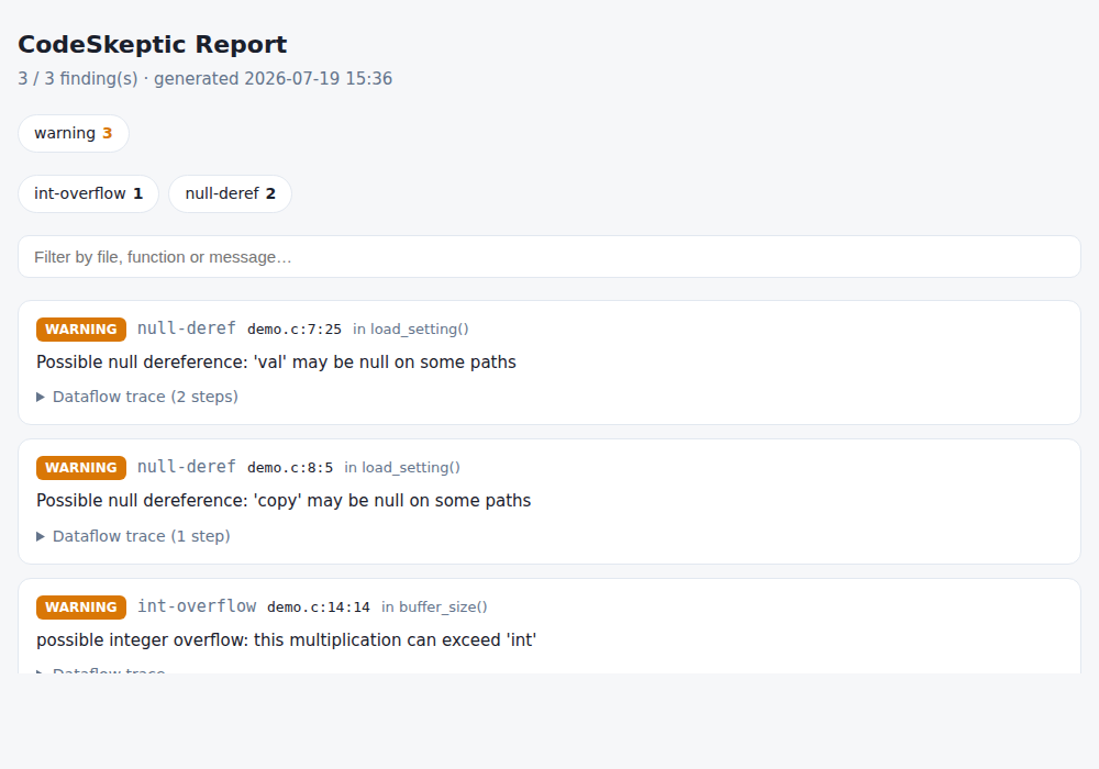 CodeSkeptic 针对初稿文件的 HTML 报告