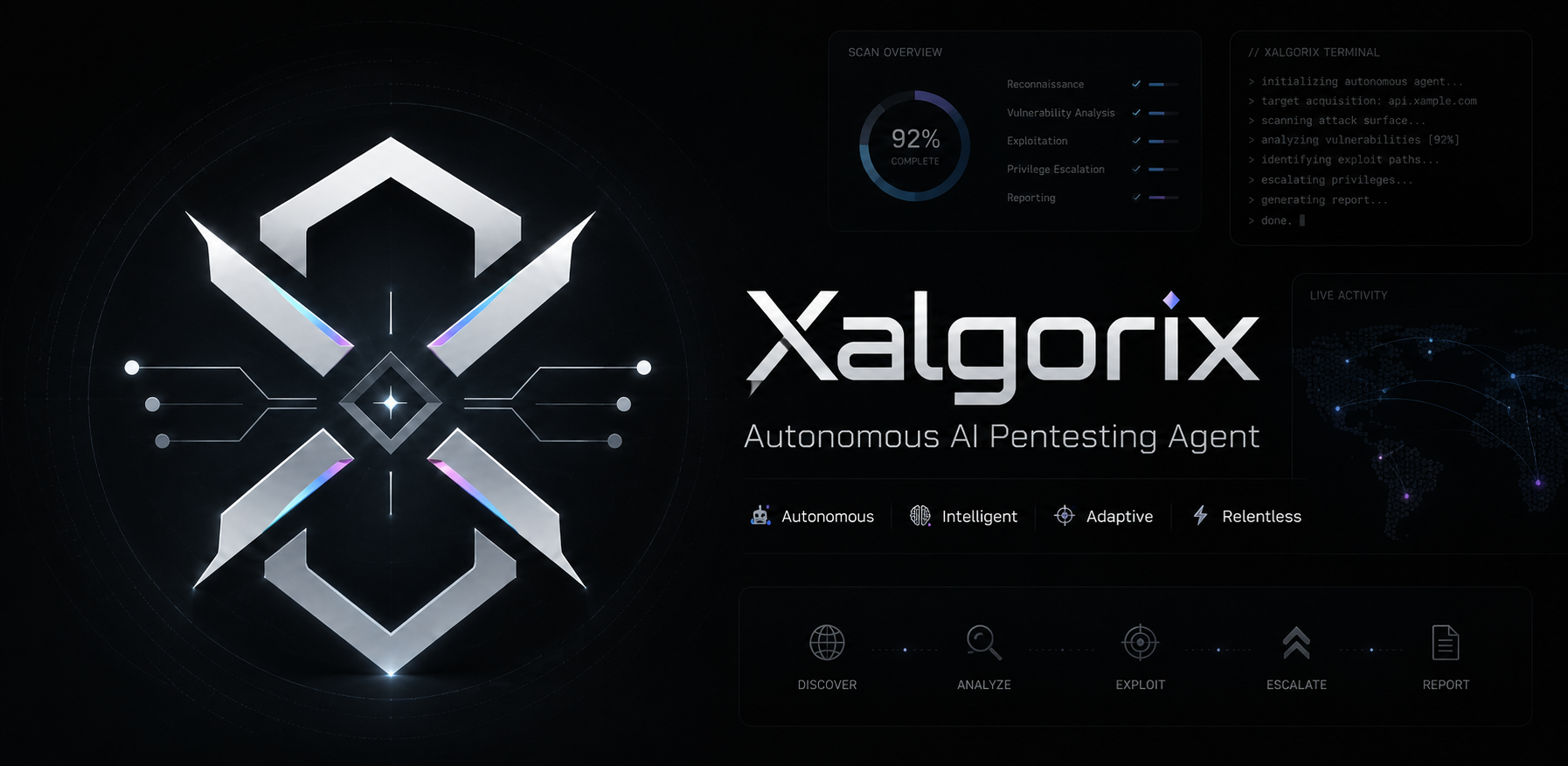 Xalgorix — AI Autonomous Penetration Testing Platform