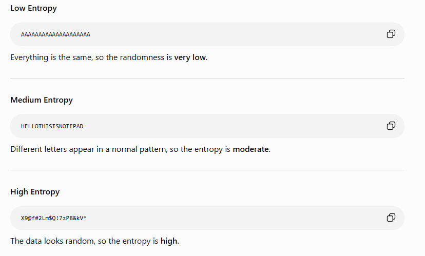 Entropy