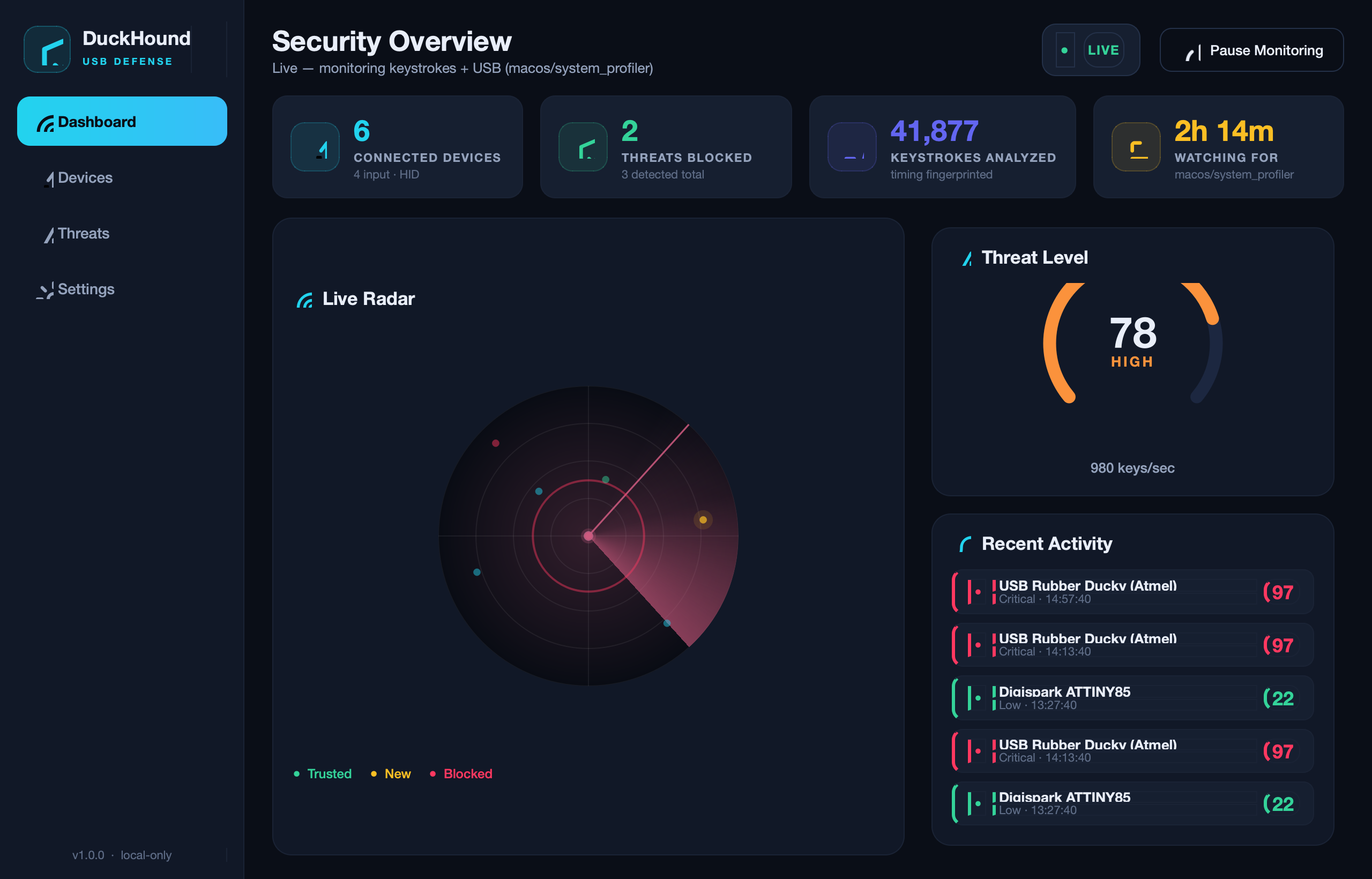 DuckHound dashboard