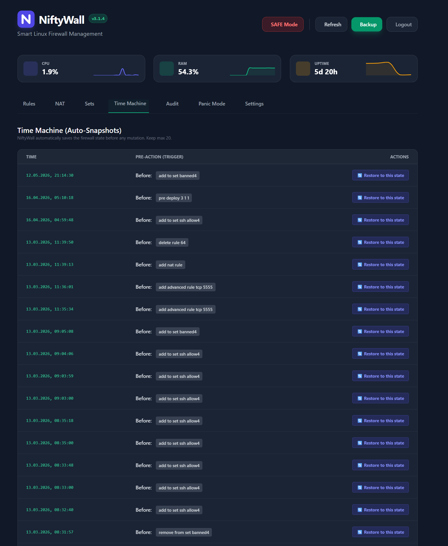 NiftyWall Dashboard 3