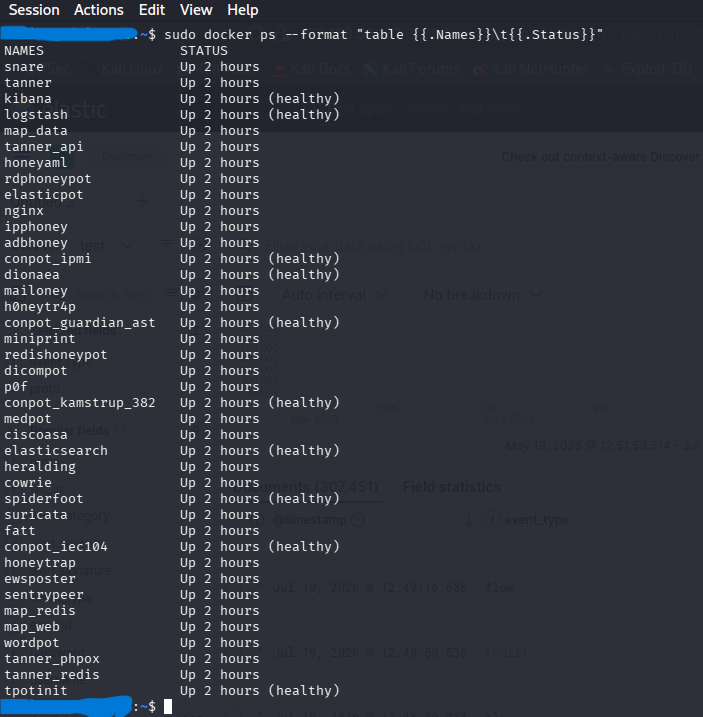 docker ps