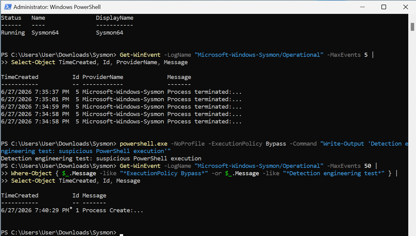 可疑 PowerShell 检测
