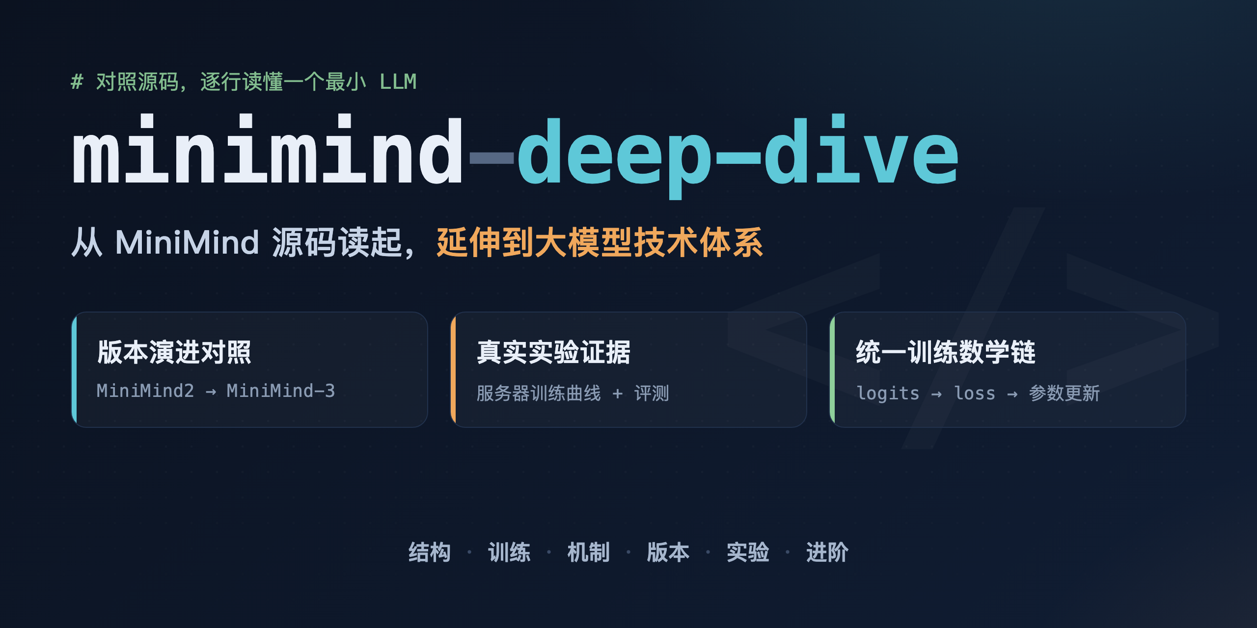 minimind-deep-dive — 从 MiniMind 源码读起,延伸到大模型技术体系