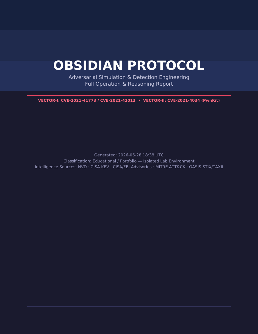 OBSIDIAN PROTOCOL — PDF report cover page