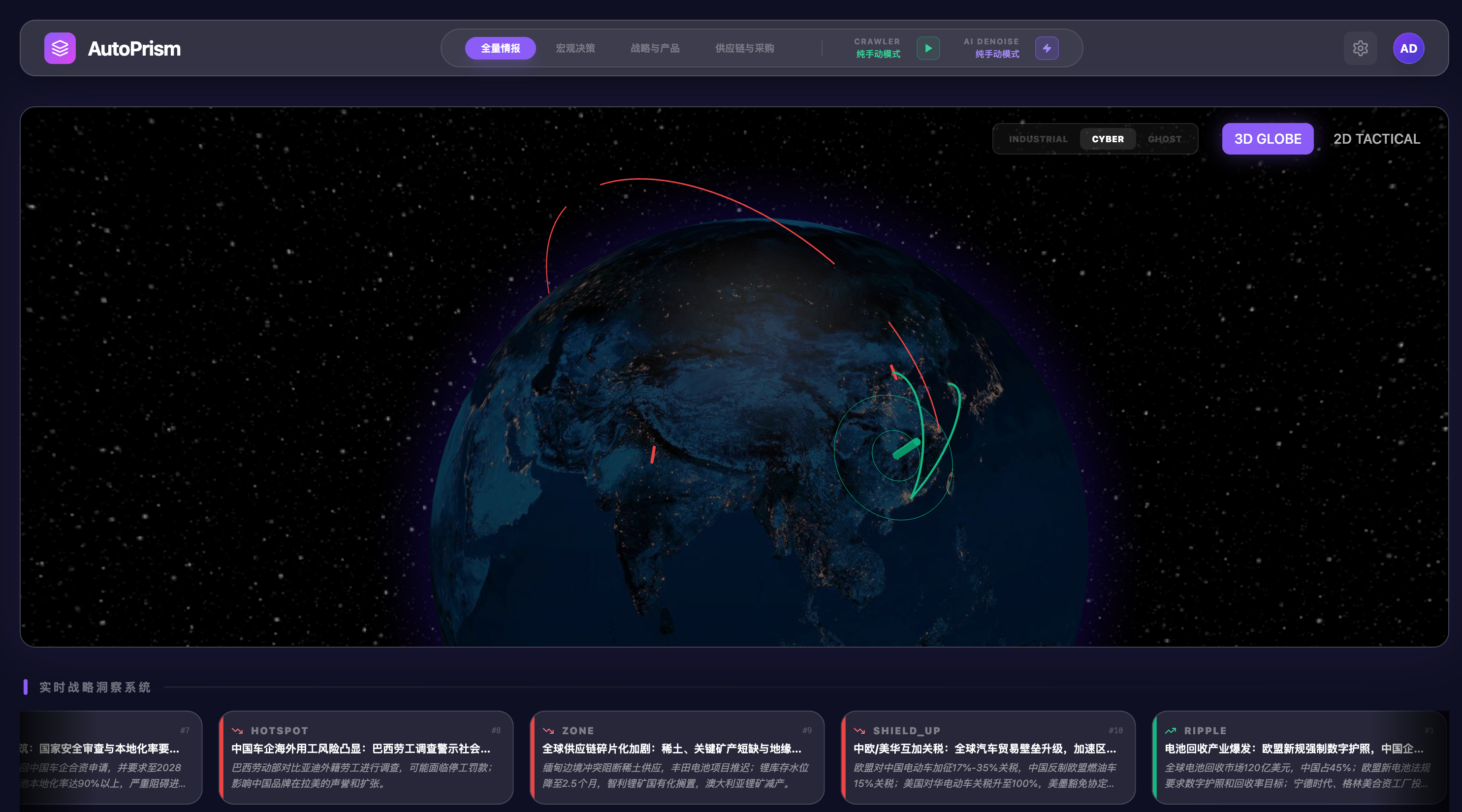 AutoPrism 全局指挥中心概览