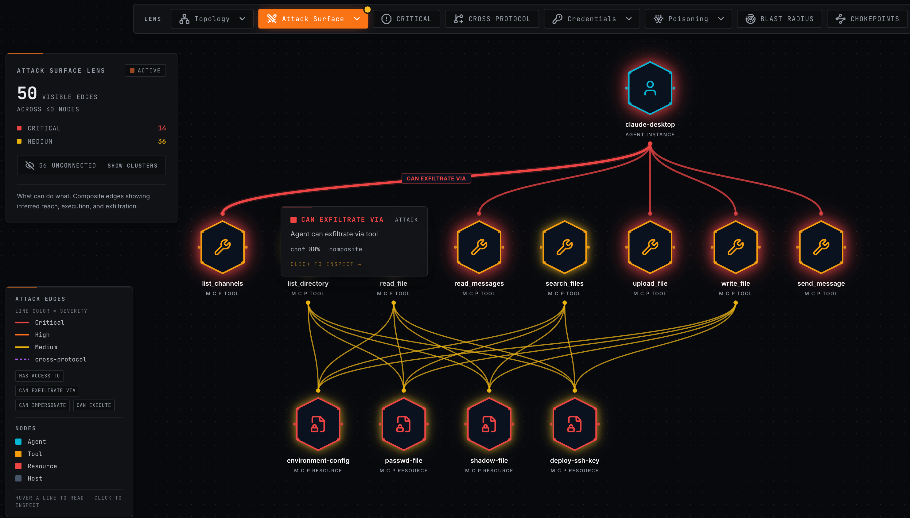 AgentHound attack surface graph