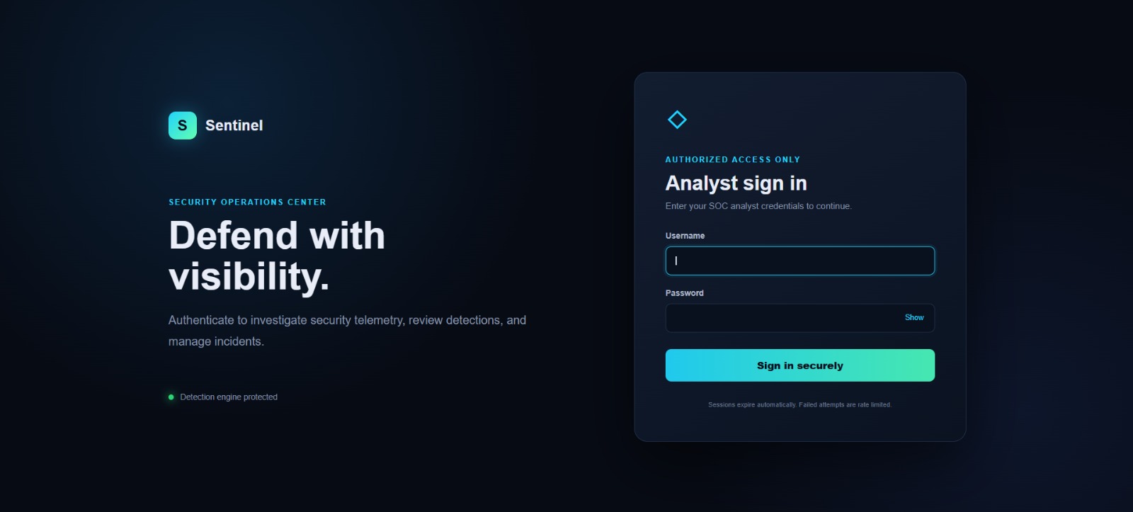 Sentinel SOC Dashboard threat overview