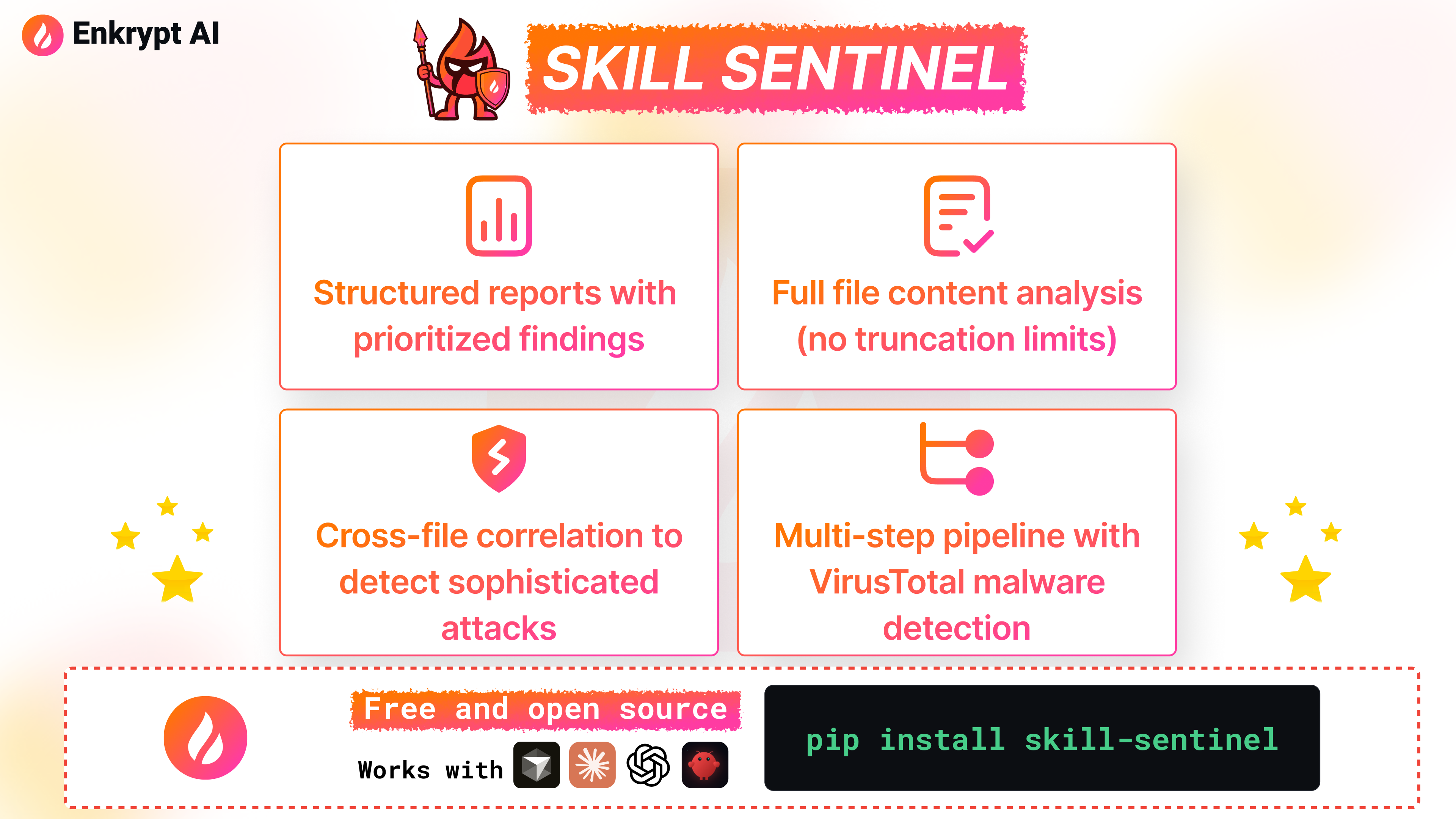 Skill Sentinel