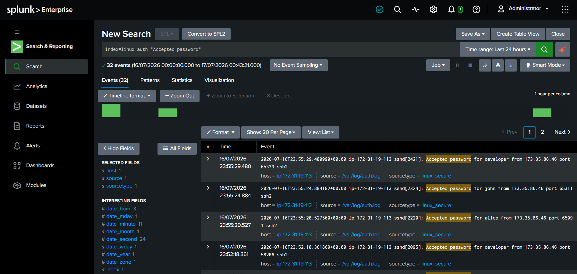 Splunk Brute Force Detection Results