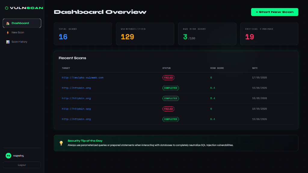 VulnScan AI Dashboard
