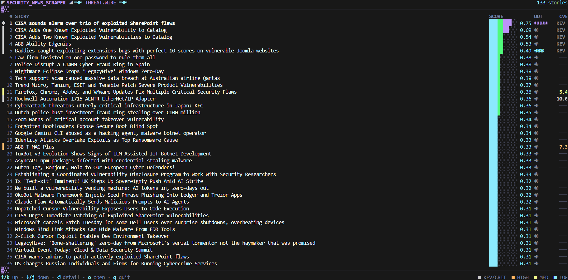 Security News Scraper Terminal UI