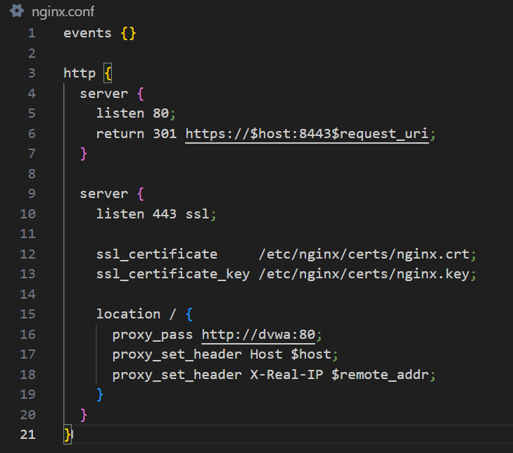 nginx config