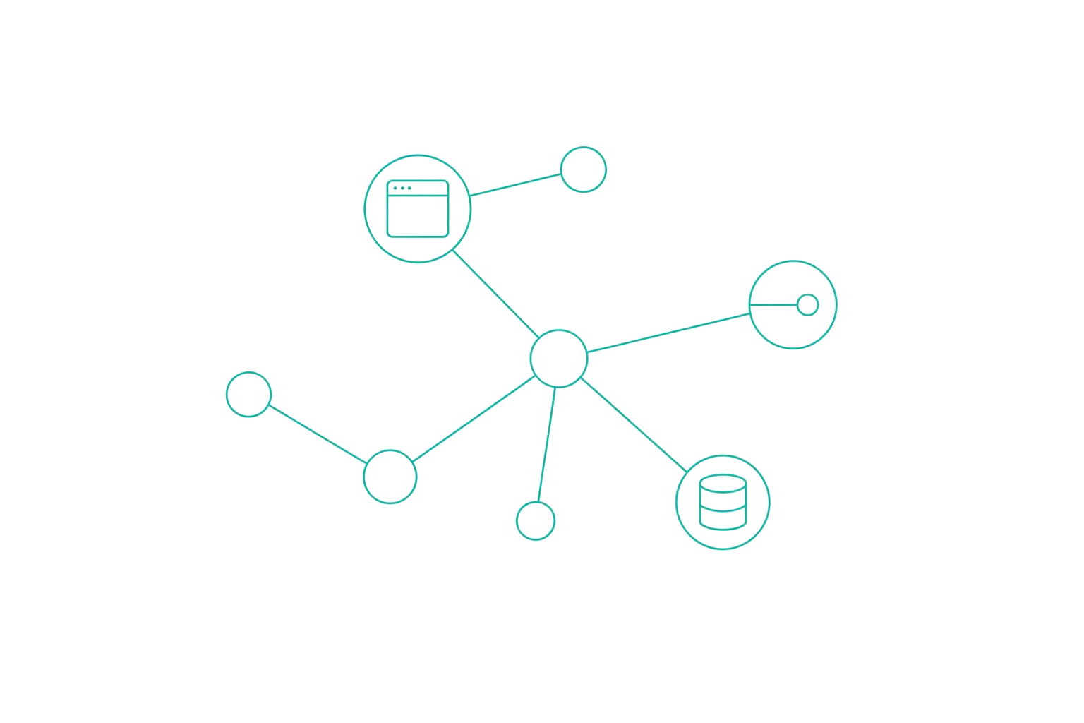 CodeOmniVis - 别再让 AI 猜你的架构