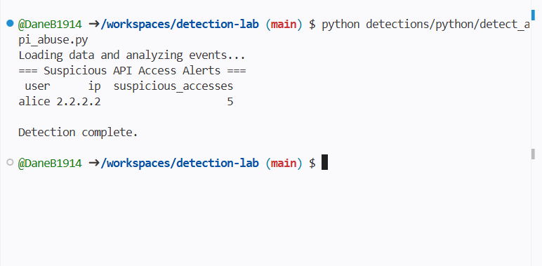 API Abuse