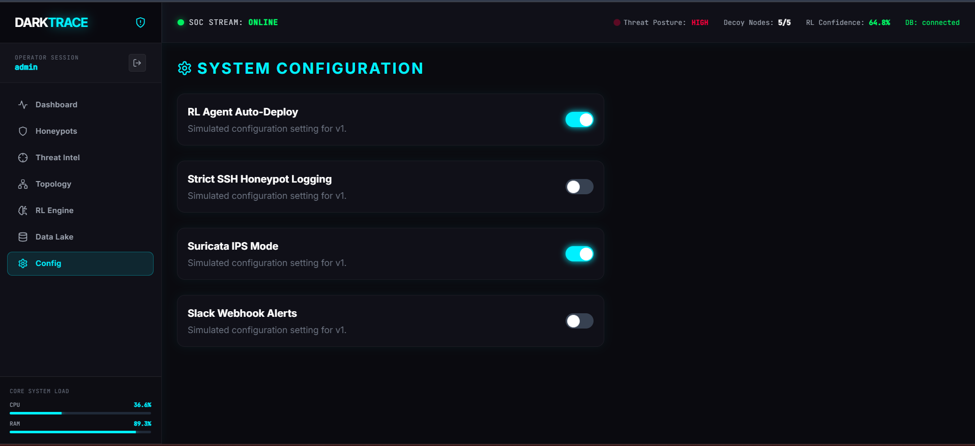 Configuration