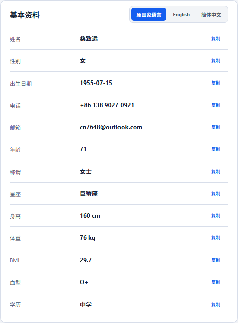 China basic test profile