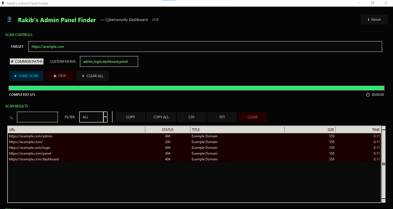 Rakib's Admin Panel Finder