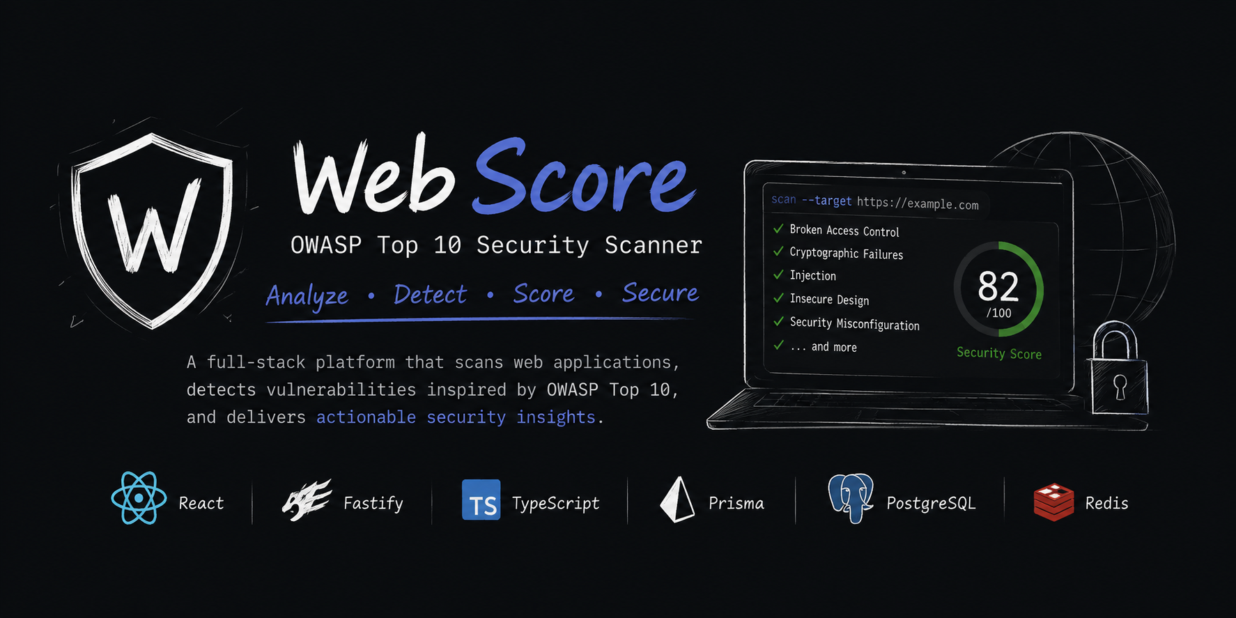 WebScore Banner