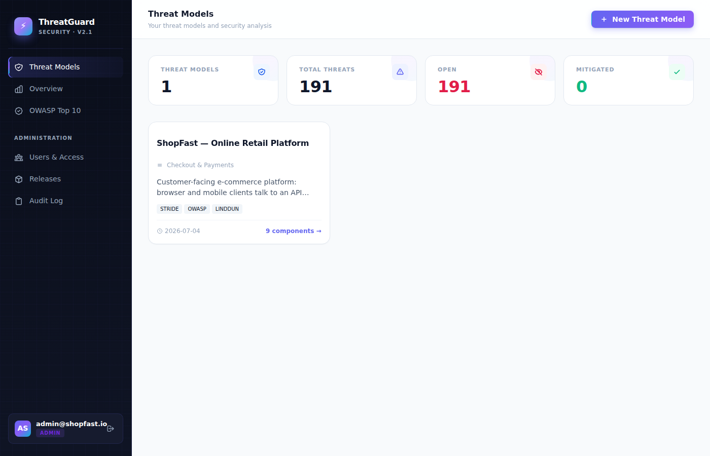 Dashboard