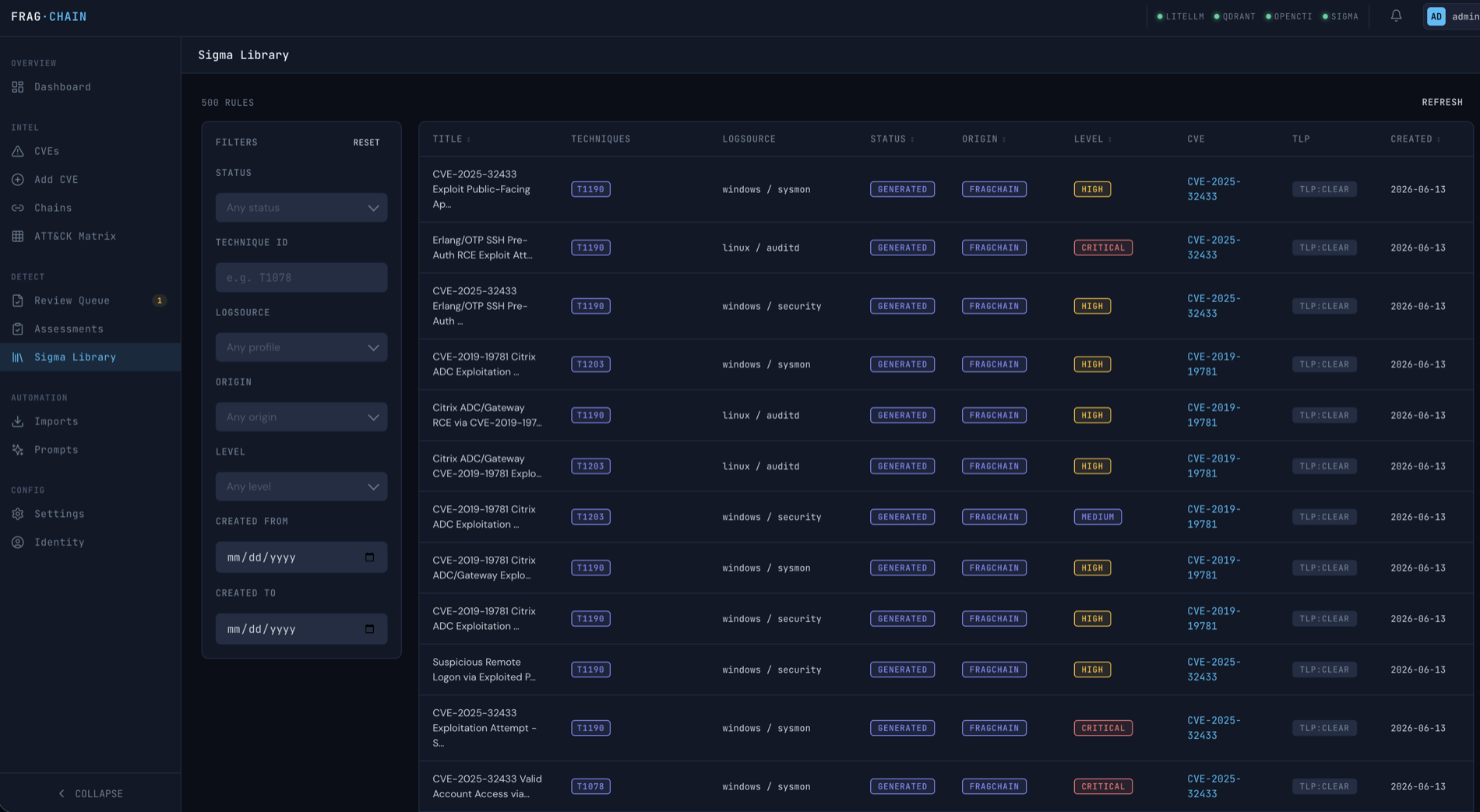 Sigma library — table of rules with logsource, technique, level, CVE, and status