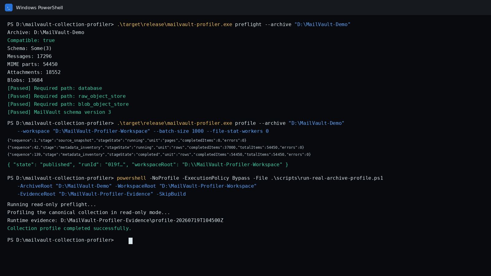 已脱敏的 PowerShell 工作流